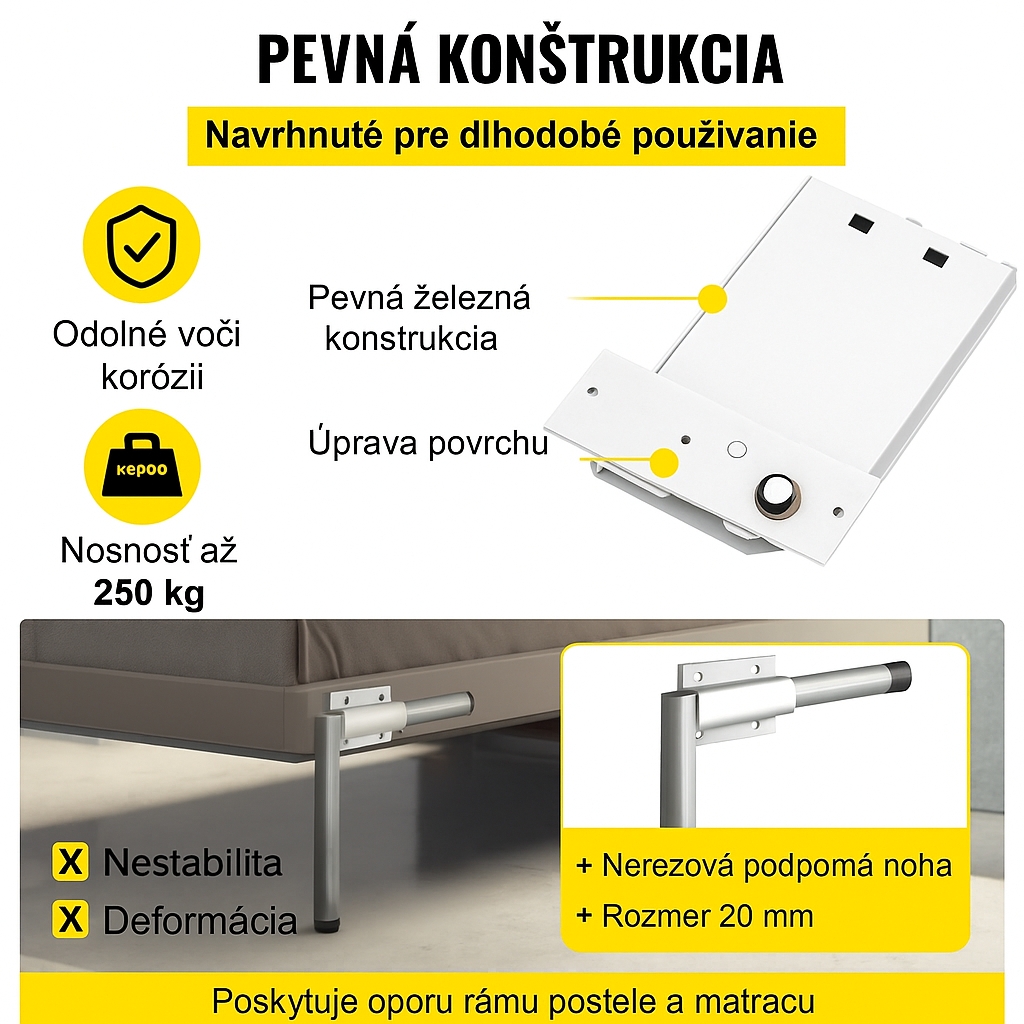 Výklop na posteľ zo steny - Komplet sada aj s nohami + montážné konzoly