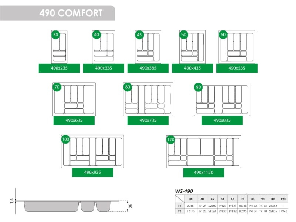 Príborník plastový 