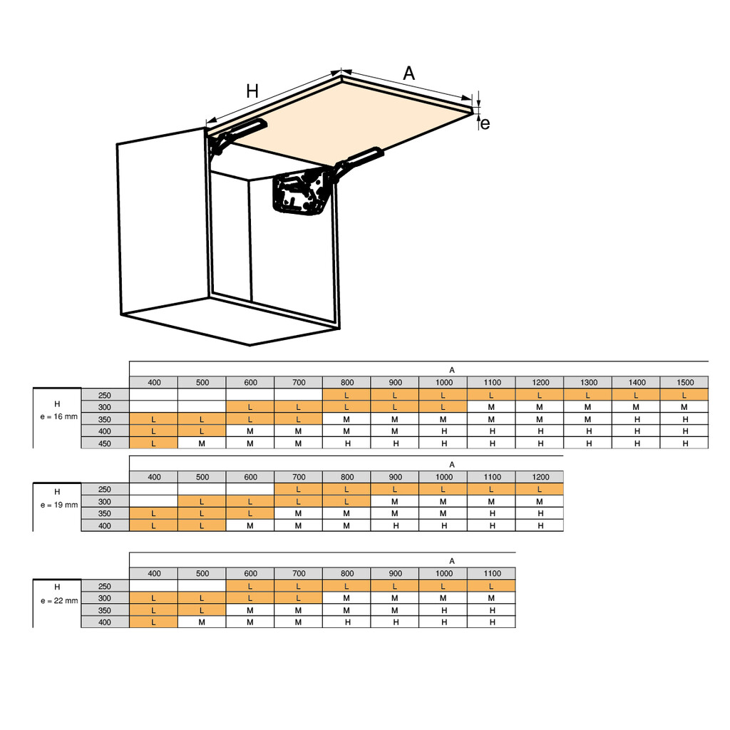 Emuca - Výklopný mechanizmus ALTIUS LIFT - BIELÝ