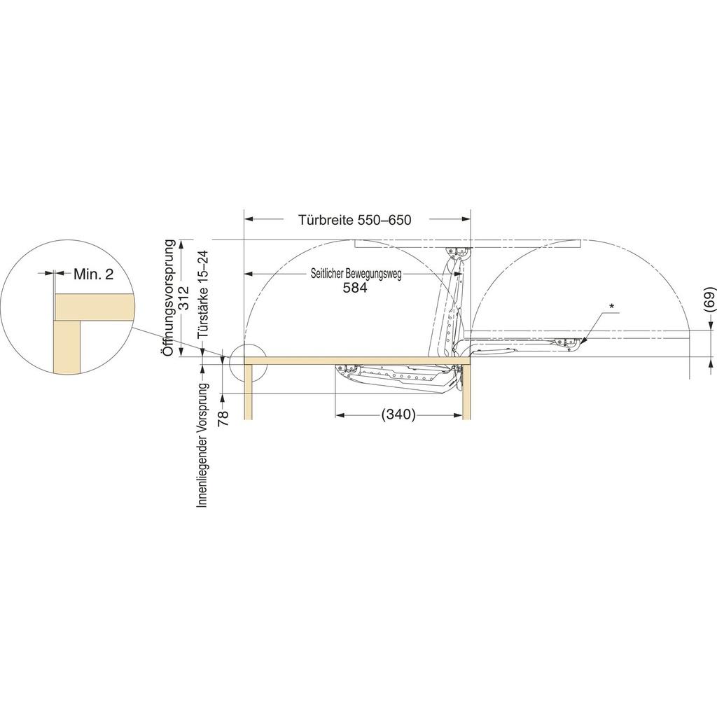 LAMP® SADA na nábytkové posuvné kovanie - LIN-X 600 